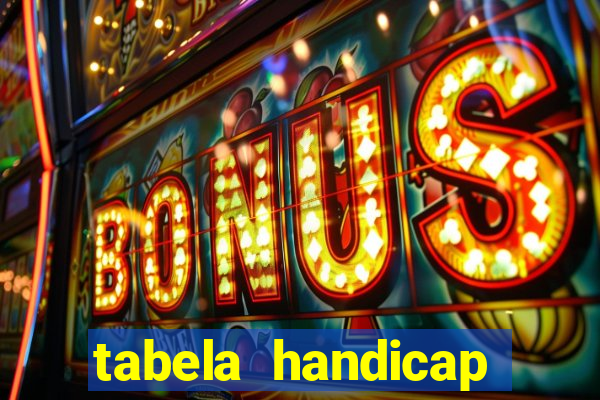 tabela handicap asiatico gols